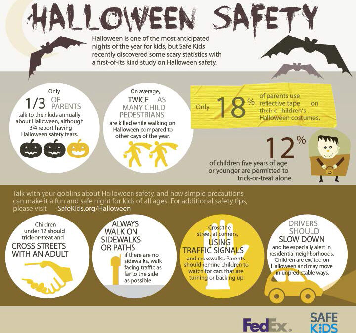 Halloween safety guide for parents and kids